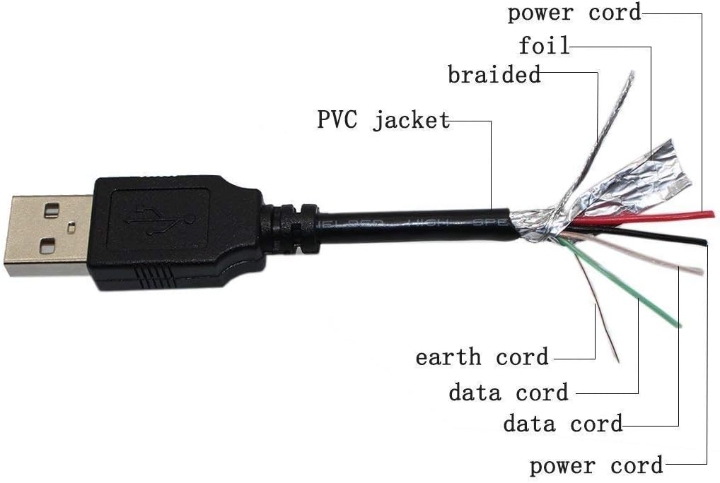 BestCH MD701 MD702 MD703 MD704 MD802 USB Cable Computer PC Laptop Data Sync Cord for Autel MaxiDiag Elite Tool Scanner
