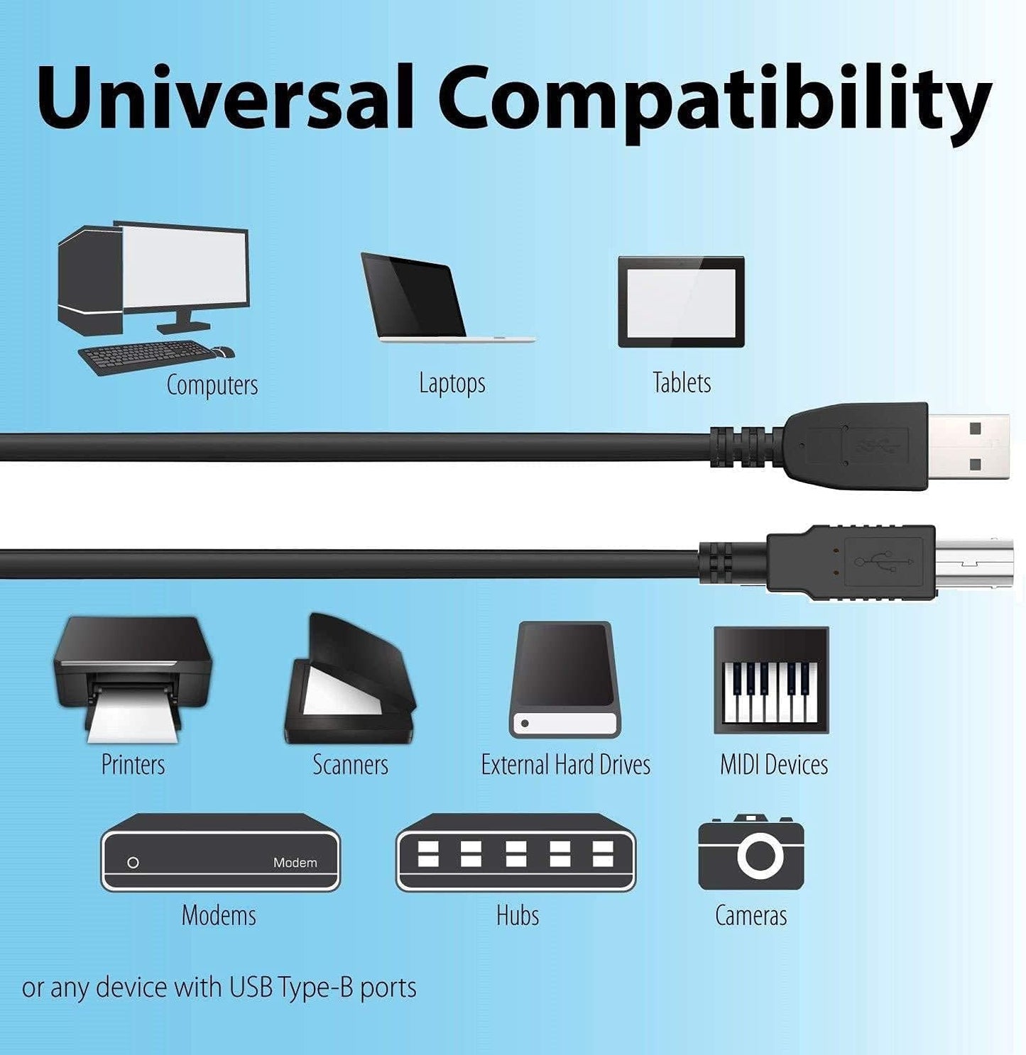BestCH 6ft 796 C3100 7660 7760 Printer USB Cable Cord Lead Replacement for HP Photosmart Printer