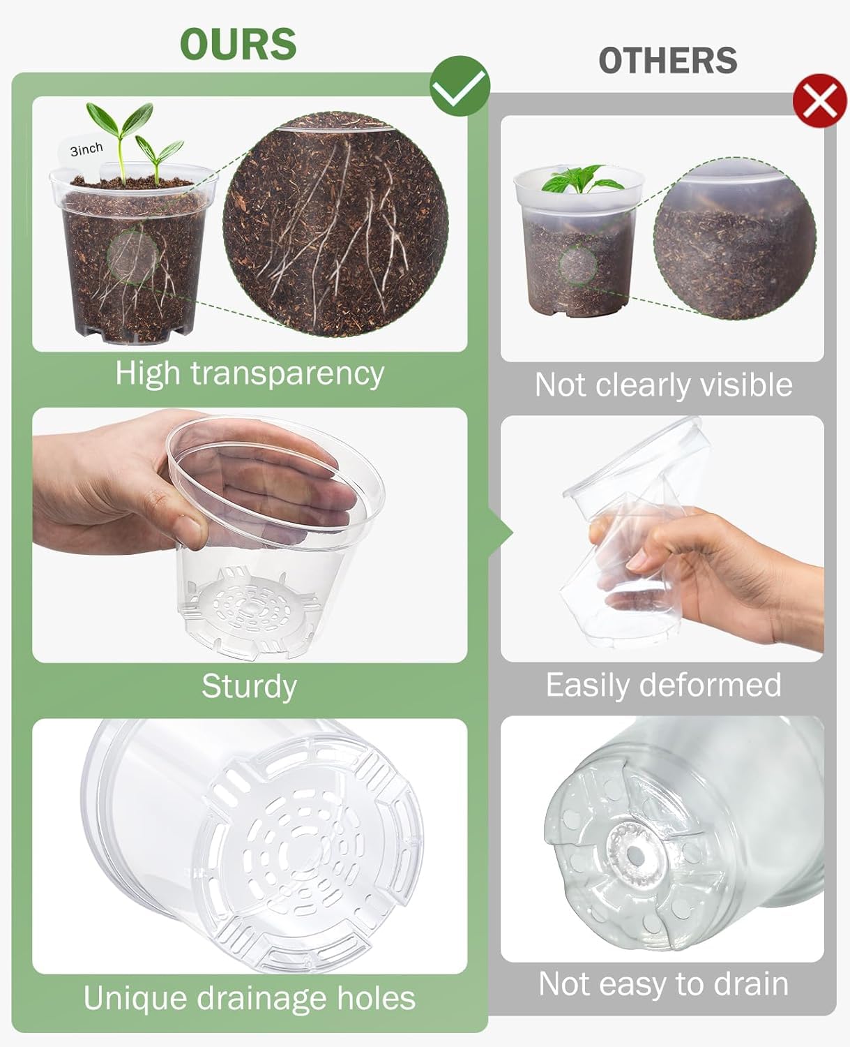 homenote 3 Inch Clear Nursery Pots 60 Pack with Drainage and Plant Saucers, Rigid High Transparency Plastic Nursery Pots for Plants,Thick Walled Planter Nursery Pots with Upgraded Drainage Holes