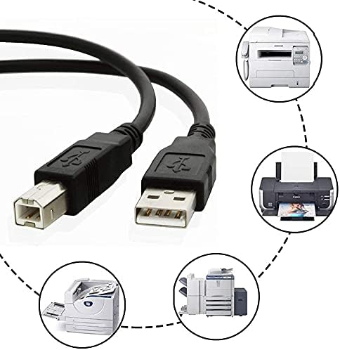 BestCH Iomega Screenplay DX USB Data Sync Cable