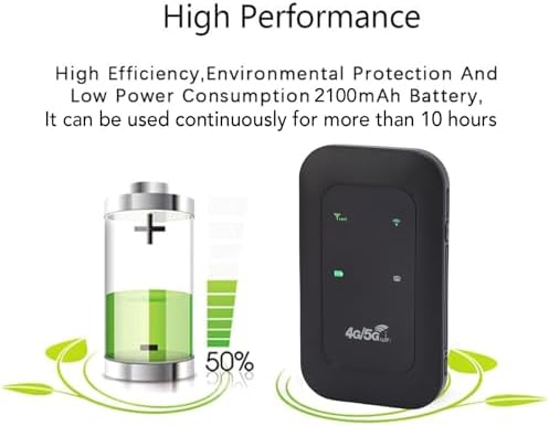 Zunate 4G 5G 300Mbps 10 3200mAh LTE Mobile WiFi Hotspot for Travel, High Speed Portable Router, Supports Devices, SIM
