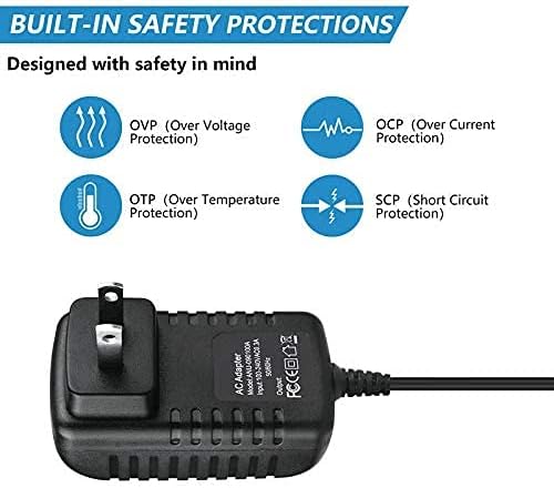 BestCH M510 M270 M271 M280 M281 M510 M530 DVD/CD/MP3 HPD710 MP3 Cat.#120-2082 SP-C2R SPC2R AC Adapter for AMW Player