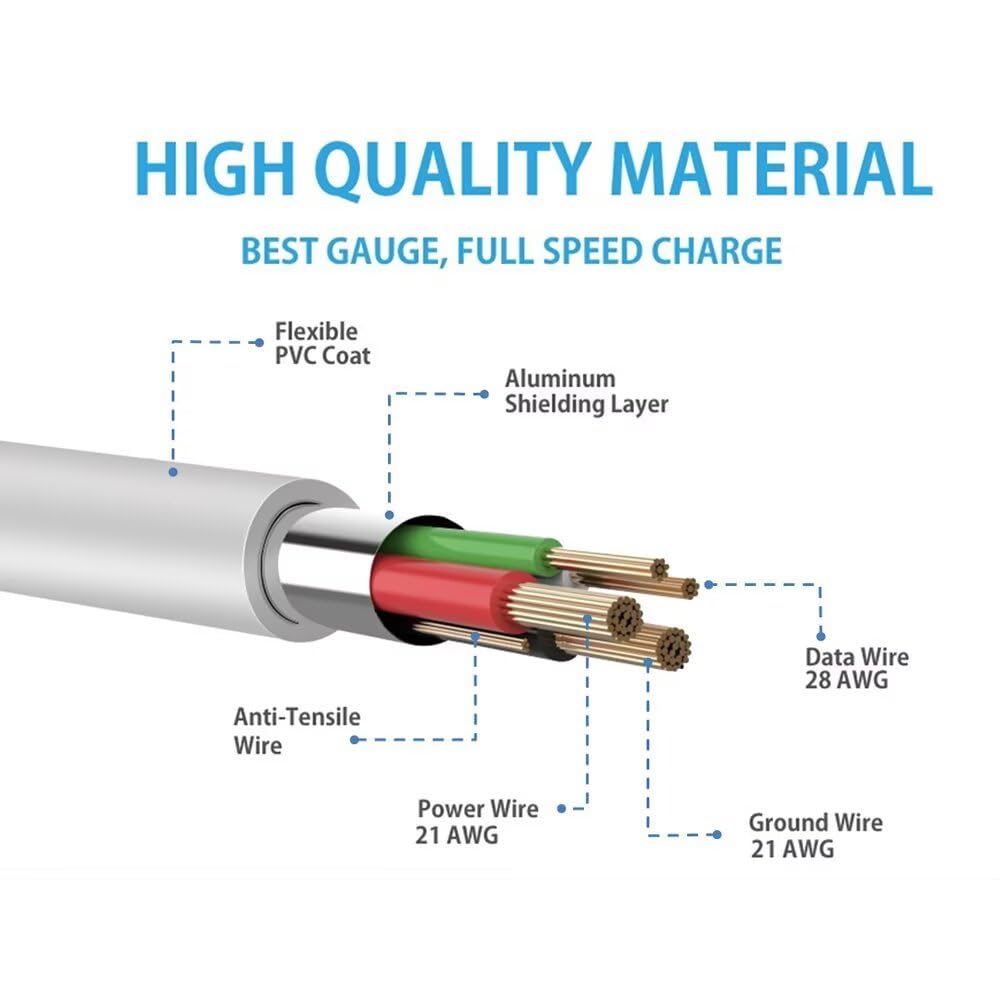 SRGTHE 3.3ft SBT10 SBT10WHI SBT10WHI/37 SBT10ORG SBT10ORG/37 SBT10BLK SBT10BLK/37 Micro USB Charging Cable PC Laptop DC