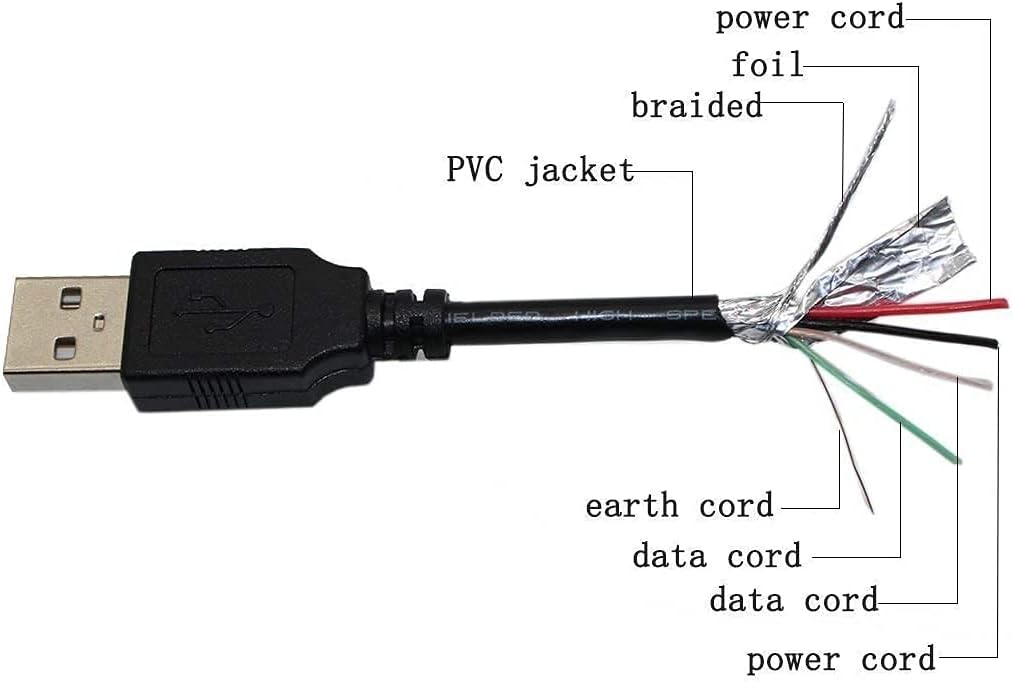 BestCH IEBR7C 7 MP3 USB Data Sync Cable Cord Lead for iTomic Wi-Fi eBook Reader Player
