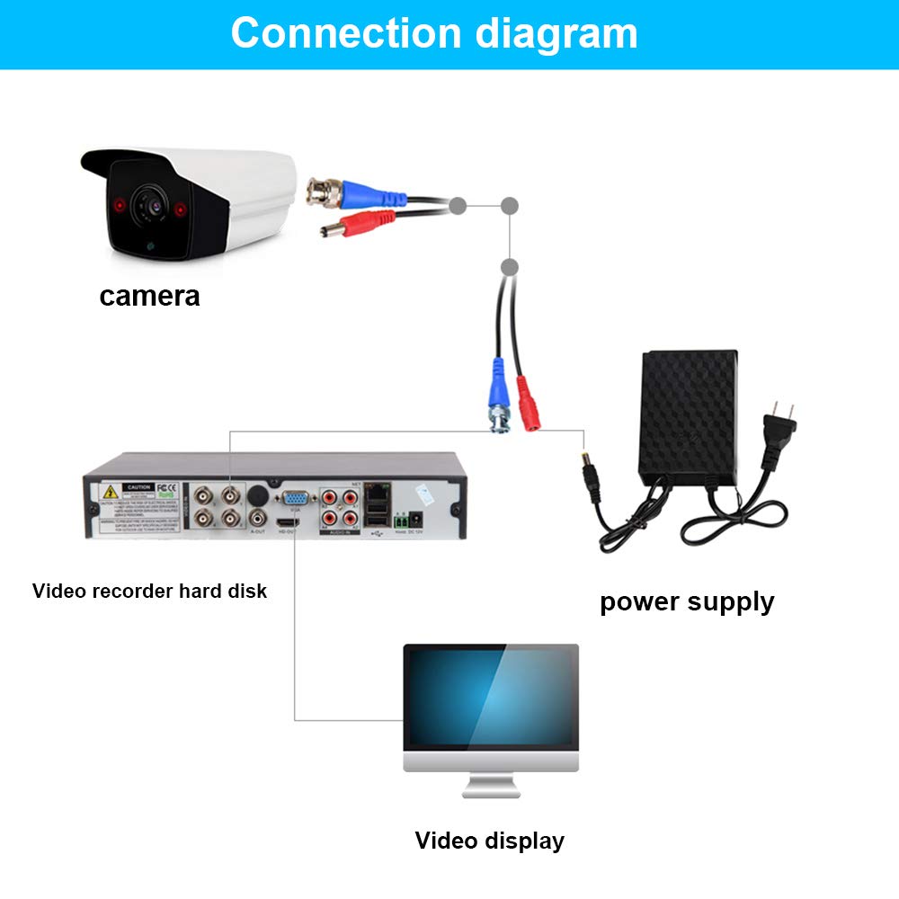 2 Pack 100 Feet BNC Video Power Cable,BNC Extension Wire Video Security Camera Wire with Connectors for CCTV Camera DVR