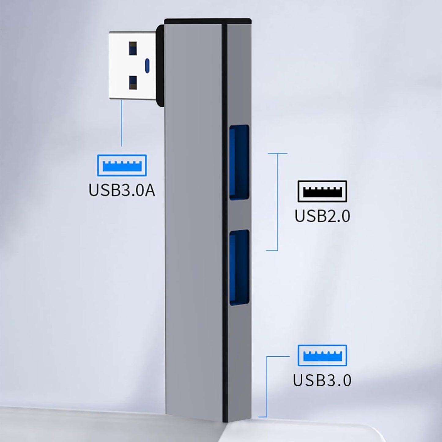 Zksbdxz 90 4 2 USB2.0 1 USB3.0 Degree Portable USB C Hubs Port USB Expansion Fast Data Hubs with for PC Laptop