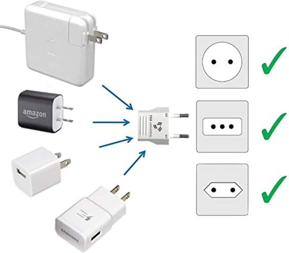 TSA Universal (6-Pack, United States to France Travel Power Adapter to Connect North American Electrical Plugs