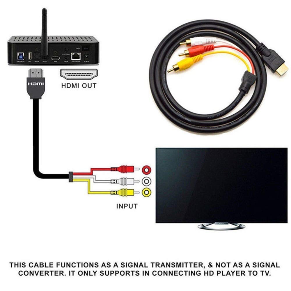 SNLLMZI 1080P 5ft/1.5m 3-RCA HDMI to RCA Cable, HDMI Male to Video Audio AV Cable Connector Adapter Transmitter for TV