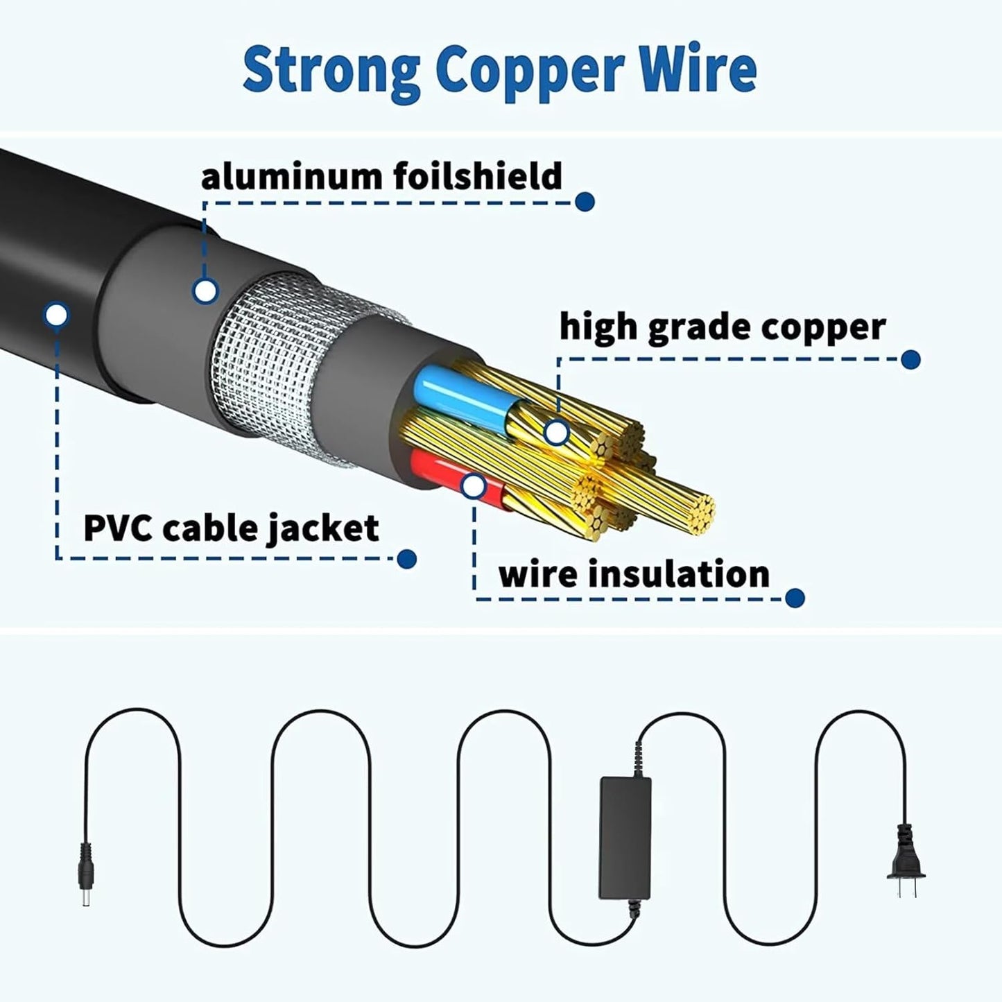 BOHELV123 CF-2307A CF-2309A AC/DC Adapter Compatible with Comfier Shiatsu Neck and Back Massager Seat