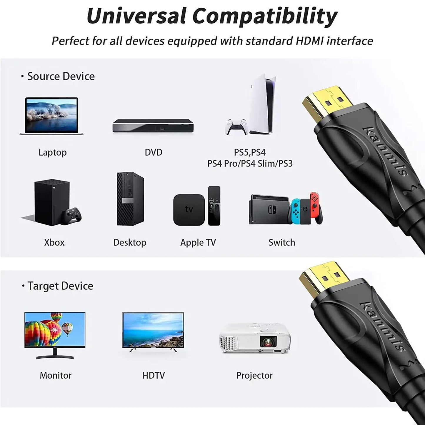 kanmis 4K 50ft, 2.0 &4K@60Hz 2K 1080P, PS3 PS4 HDMI Cable High Speed Hdmi Cables Ultra High Speed Gold Plated