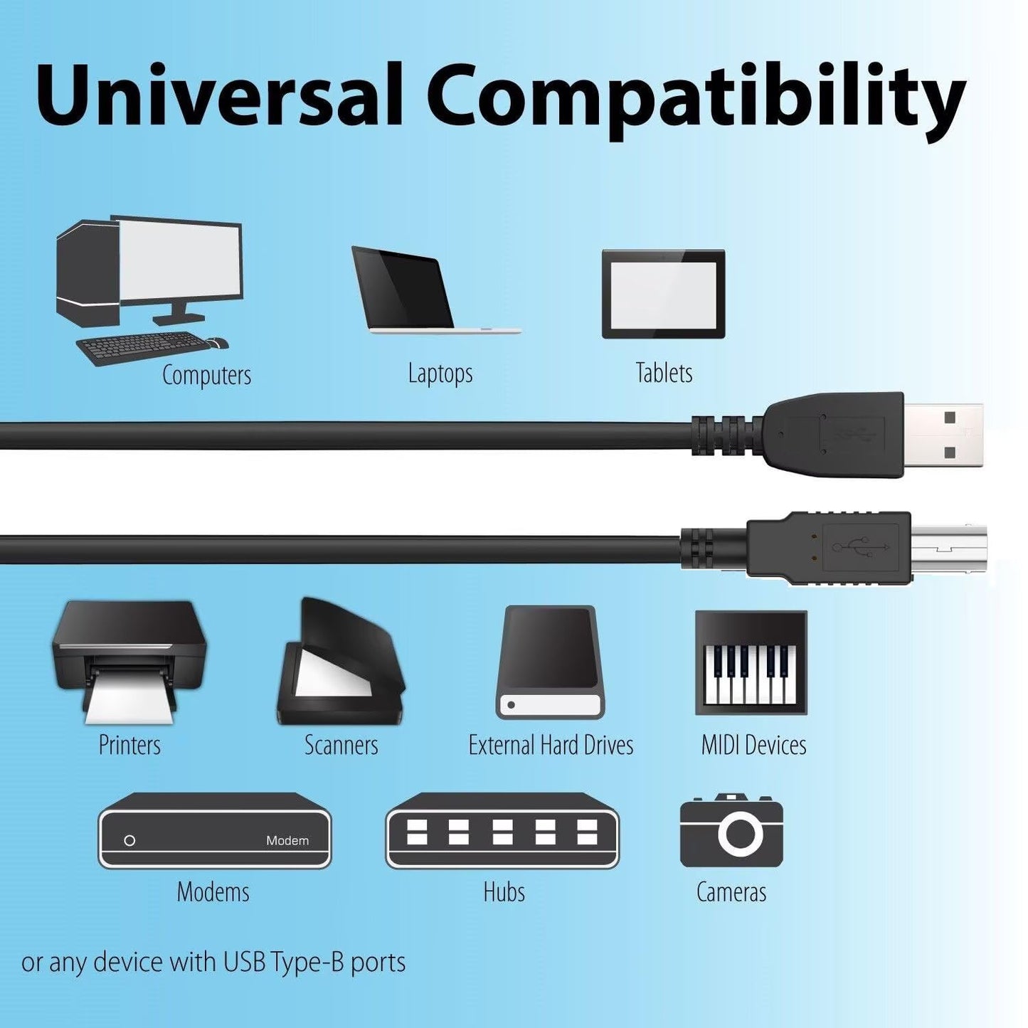MDCGPower 6ft 2.0 DN-S1200 DNS1200 USB PC Data Sync Cable Cord Lead Compatible with Denon Compact Portable CD/USB Media