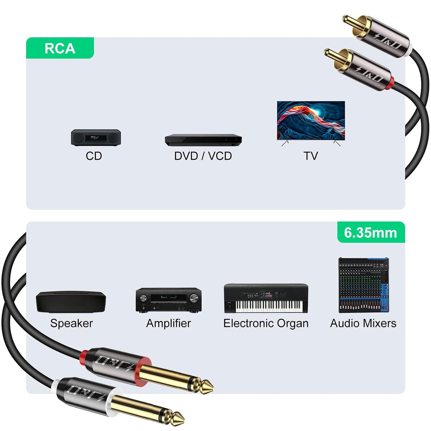 1/4 2X6.35mm 15 J&D to RCA Cable, Gold Plated Copper Shell Heavy Duty TS to Dual RCA Stereo Audio Interconnect Cord
