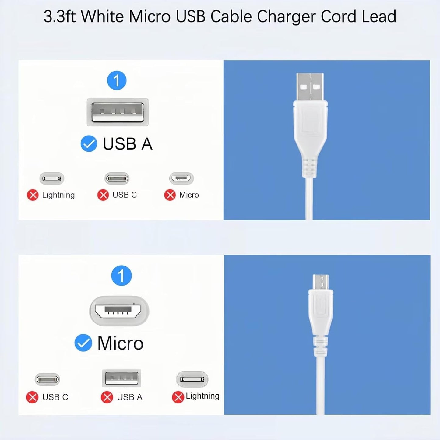 SRGTHE 3.3ft 5.0 1280X720 MP3 8GB White Micro USB Cable PC Charging Charger Power Cord Lead Compatible with Mega Pixels