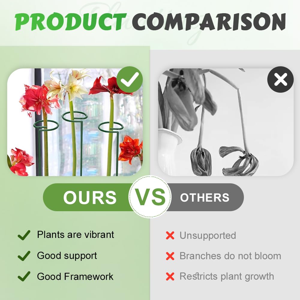 Plant Support Stakes, 16/24/36 Inch Plant Support Rings, 2026 New Single Stem Support for Flowers, Vegetables, Amaryllis, Rose, Orchid, Peony, Lily, Tomatoes (4, 16 Inch)