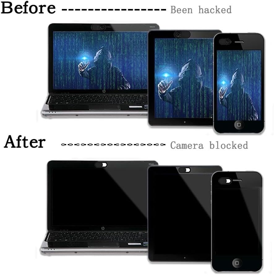 Fonus 8.3" (2021,2024), Privacy Camera Cover Security Blocker Compatible with iPad mini Webcam Closure Black