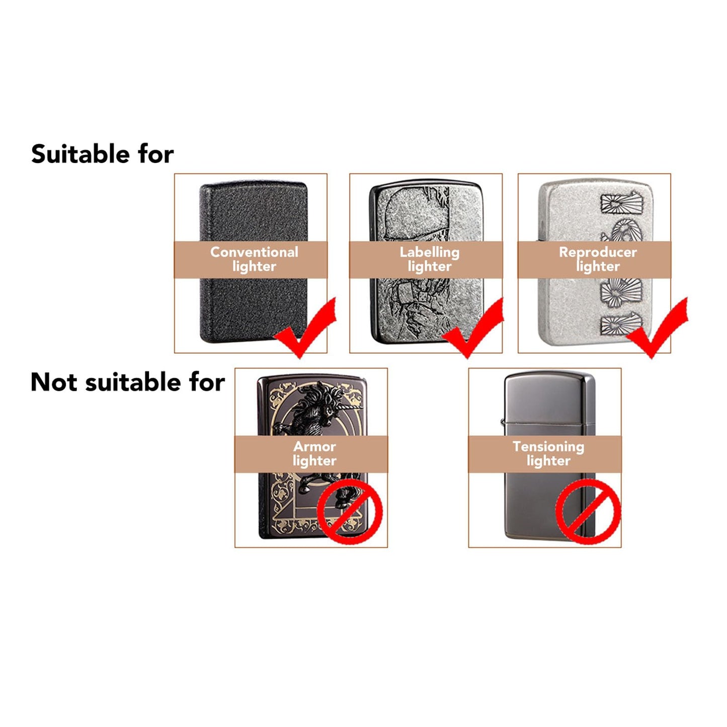 Leather Lighter Holder, Case Pouch for Men Women, Magnetic Buckle, Belt Loop, Secure Stitching, for Tools, Outdoor Travel, Lighter Bag with, PU Leather, Belt Companion