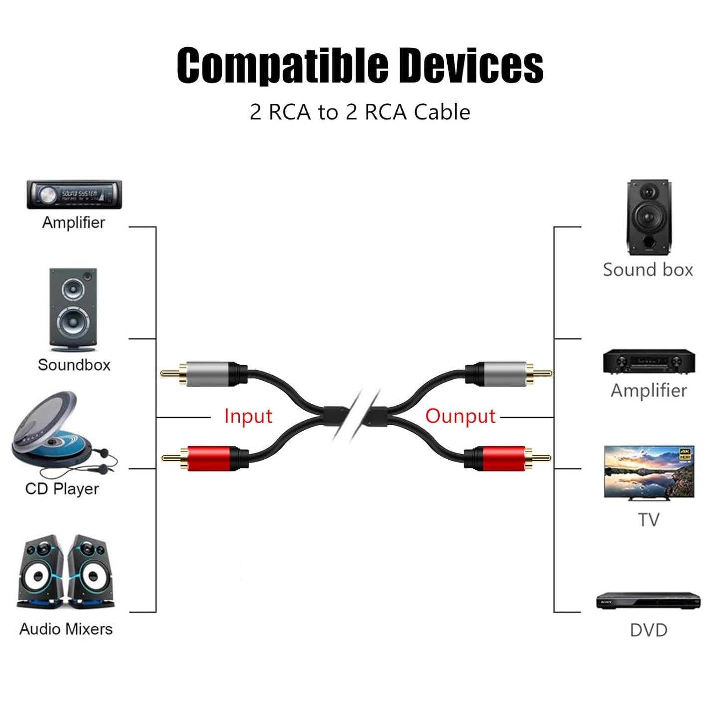 2RCA 2RCA 15Ft, 2 2 (15Ft/5M) Tan QY to Cable Gold-Plated RCA Male to RCA Male Stereo Audio Cable for Home Theater