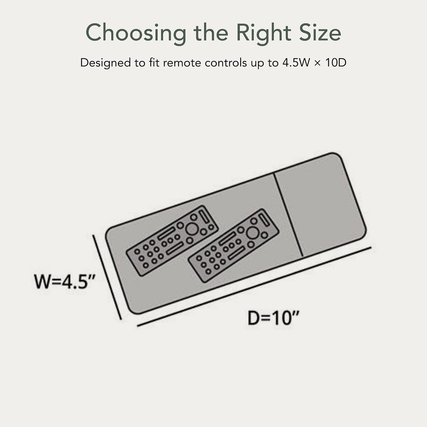12Gauge 4.5W 10D, Covermates Classic Remote Control Cover WaterResistant Outdoor TV Remote Sleeve, Vinyl with Polyester