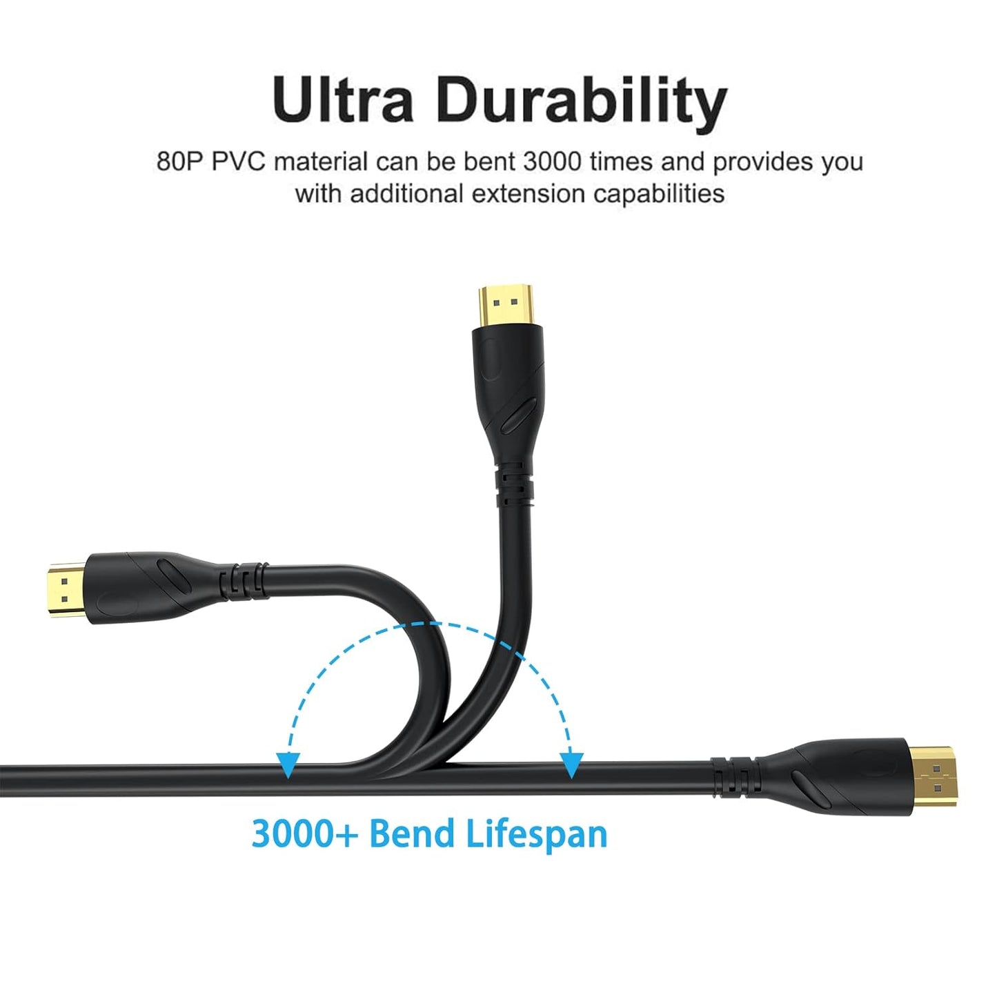 Jorenca 4K 40ft 2.0 4K@60Hz 18gbps, 1080p 3D PS3/4/5/9 HDMI Cable Ultra High Speed HDMI Cables Gold Plated