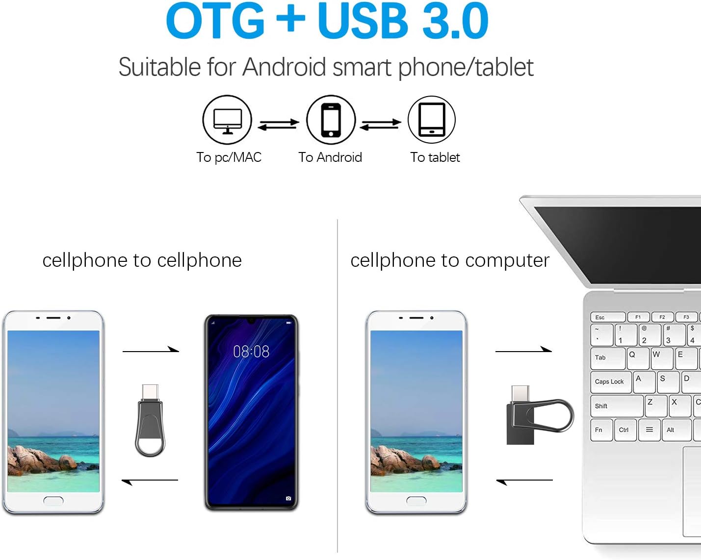 Sanfeya 64GB 2-in-1 3.0 USB C Flash Drive, OTG USB Thumb Drive, Dual USB Memory Stick Pen Drive for Type-C Android