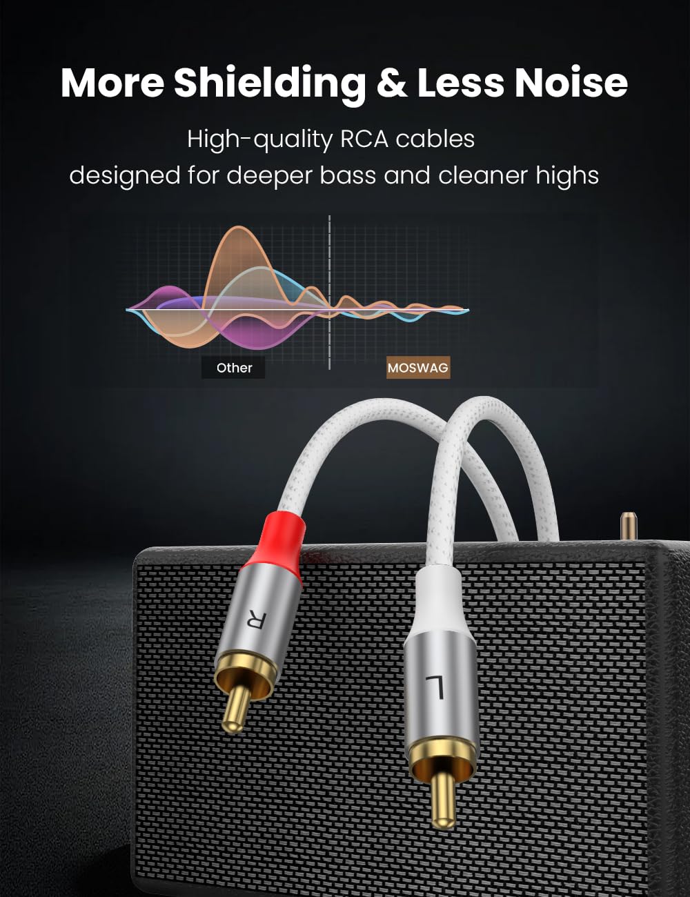 33Ft, 2 2 24K MOSWAG RCA Cables RCA Male to RCA Male Audio Cable Long, OFC Conductors, Gold Plated Nylon Braided RCA
