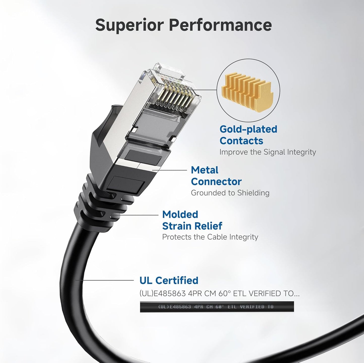 10Gbps 6A 50ft, 6A Cat6A Cable Matters Snagless Shielded Cat Ethernet Cable - Cat Cable, Cord, Ethernet Cord, Black
