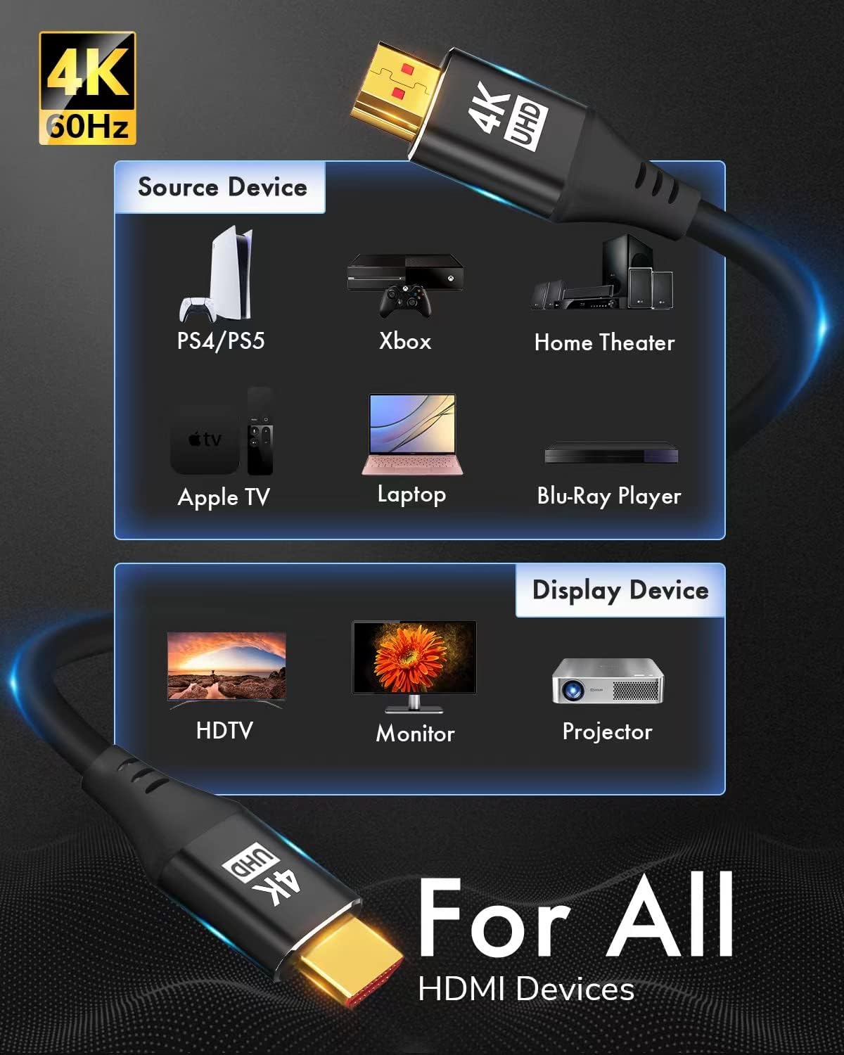 4K 50Feet, CL3 2.0 (HDR10 8/10bit 18Gbps HDCP2.2 HDMI Cable in-Wall Rated HDMI Cable Support ARC) High Speed HD