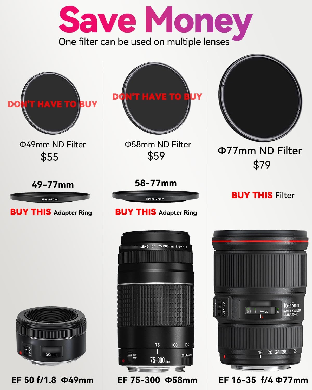 JOYTOLIN 67-86mm Metal Step-Up/Down Ring Adapter Compatible with Mirrorless Cameras DSLR Lens, UV CPL ND Filter Thread
