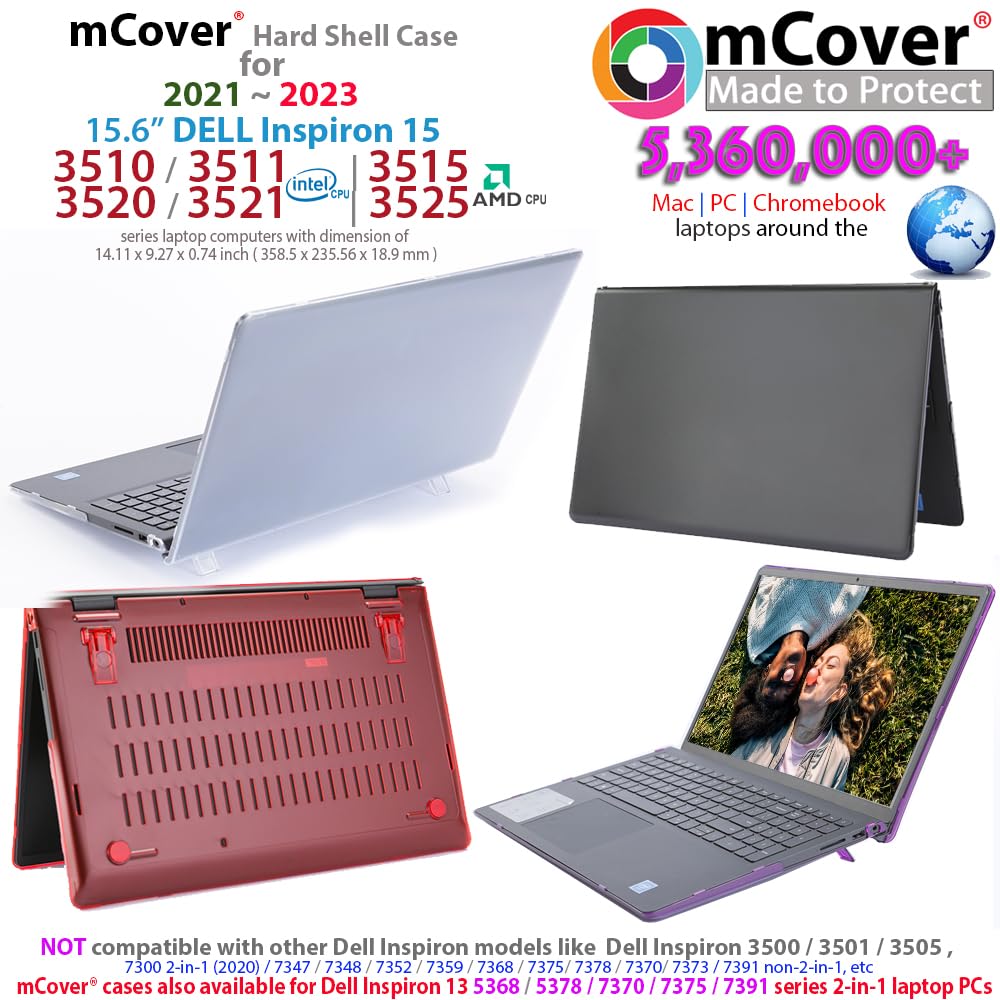mCover Case Compatible ONLY for 2021-2023 15.6" Dell Inspiron 15 3510 3511 3515 3520 3521 3525 Series Laptop Computer (NOT Fitting Other Dell Models) - Blue