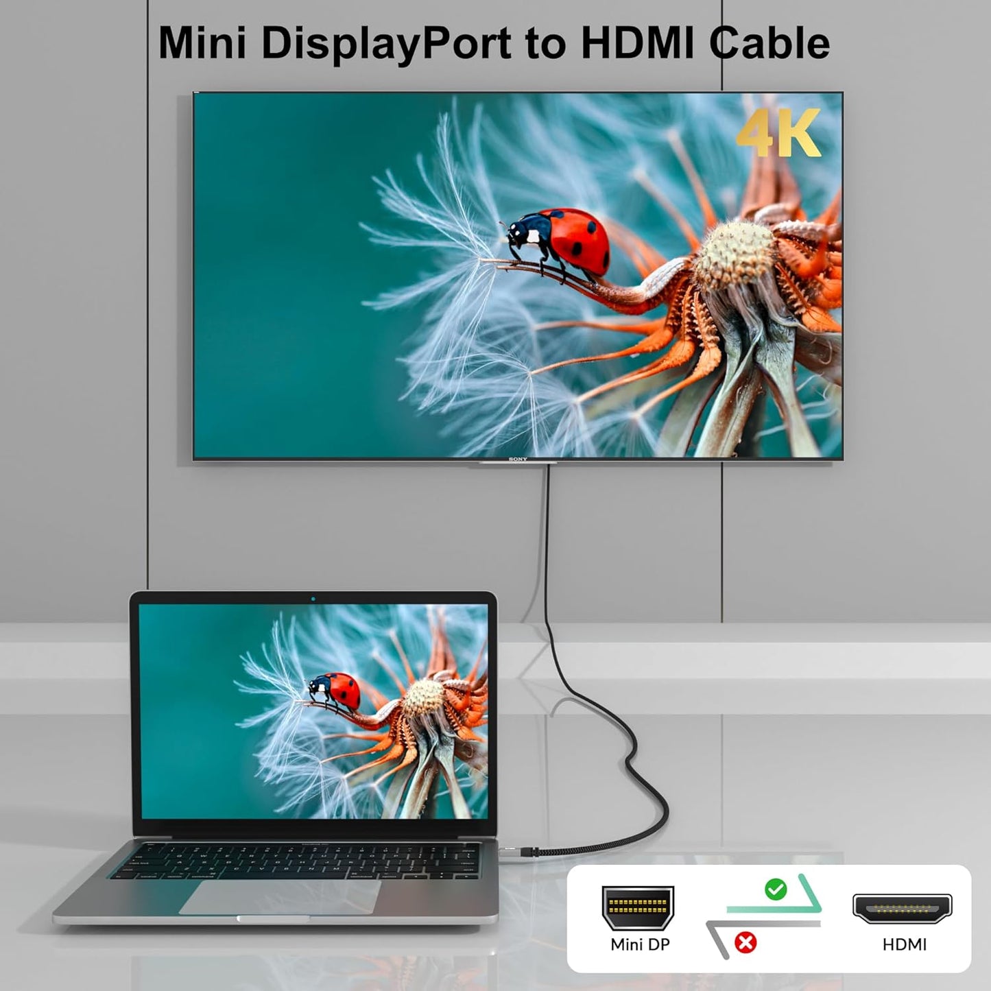 4K 15FT, [4K@60Hz, Mini DisplayPort to HDMI Cable Gold-Plated Plugs, Aluminum Shell, Nylon Braided], Mini DP to HDMI