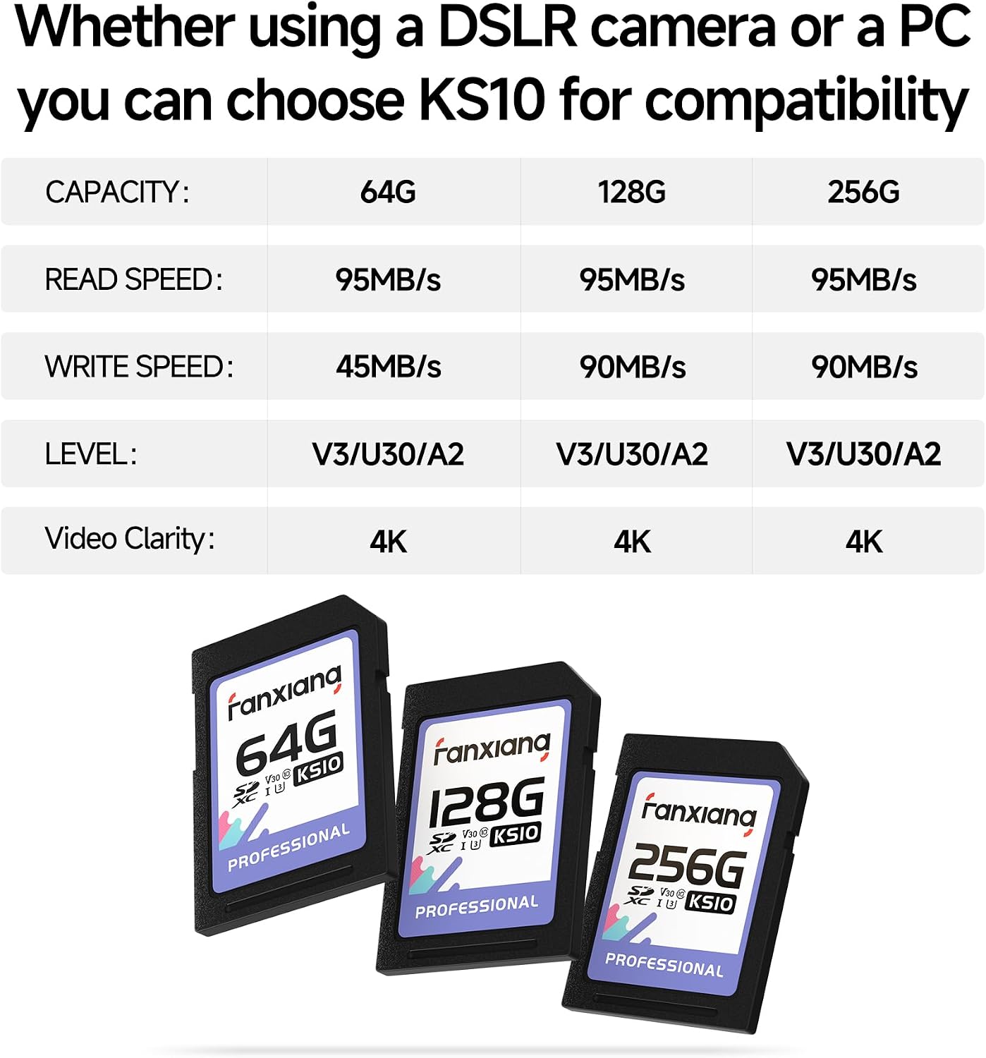 fanxiang 128GB C10, U3, V30, 4K 100/45 (2-Pack) SDXC Memory Card SD Card, UHS-I, Full-HD & Video, Up to MB/s