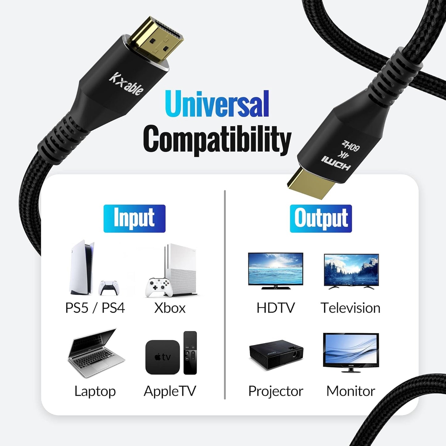 4K 8 (3 Pack), 2.0 4K 60Hz, 2K ,1080P, 2.2, PS5, HDMI Cable Feet Ultra HD HDMI Cable, Nylon Braided & Gold-Plated