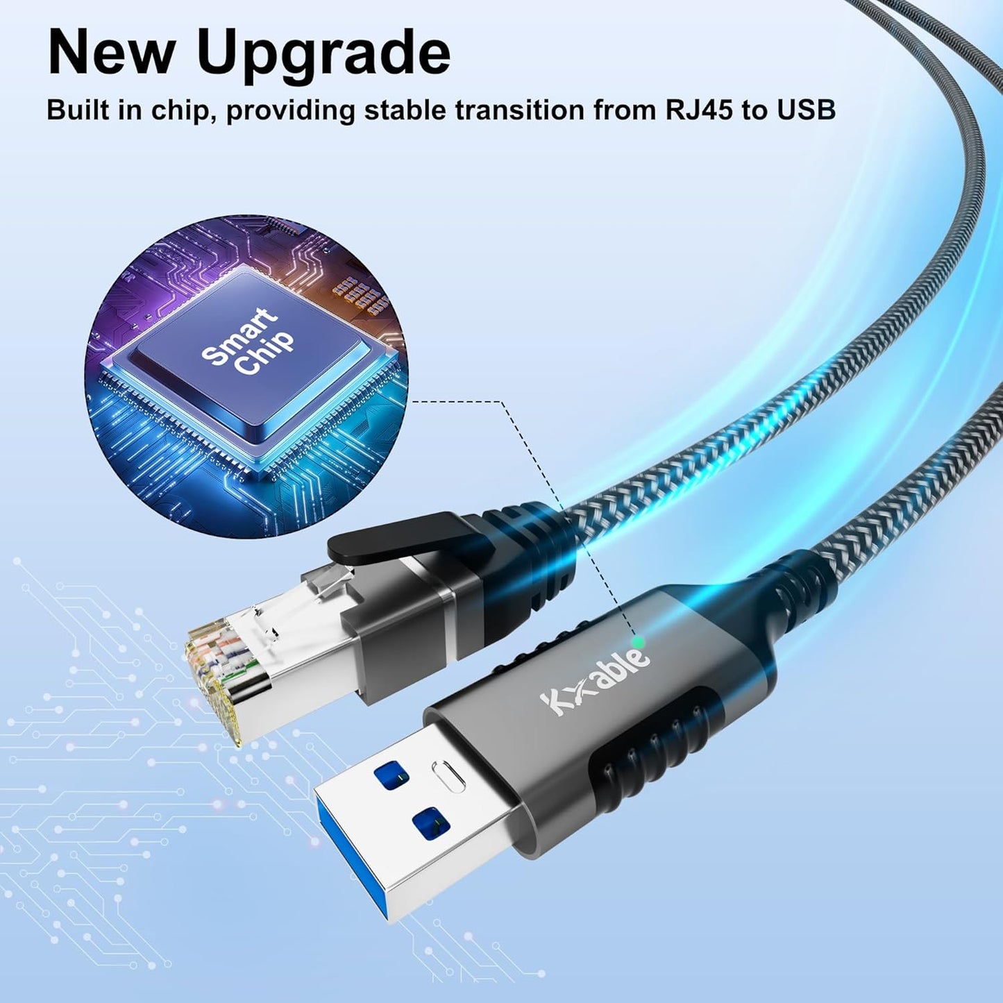 10 3.0 RJ45 5 USB to Ethernet Cable FT, USB A Male to Male Cord, Directly Connected, Aluminum Portable Gigabit LAN