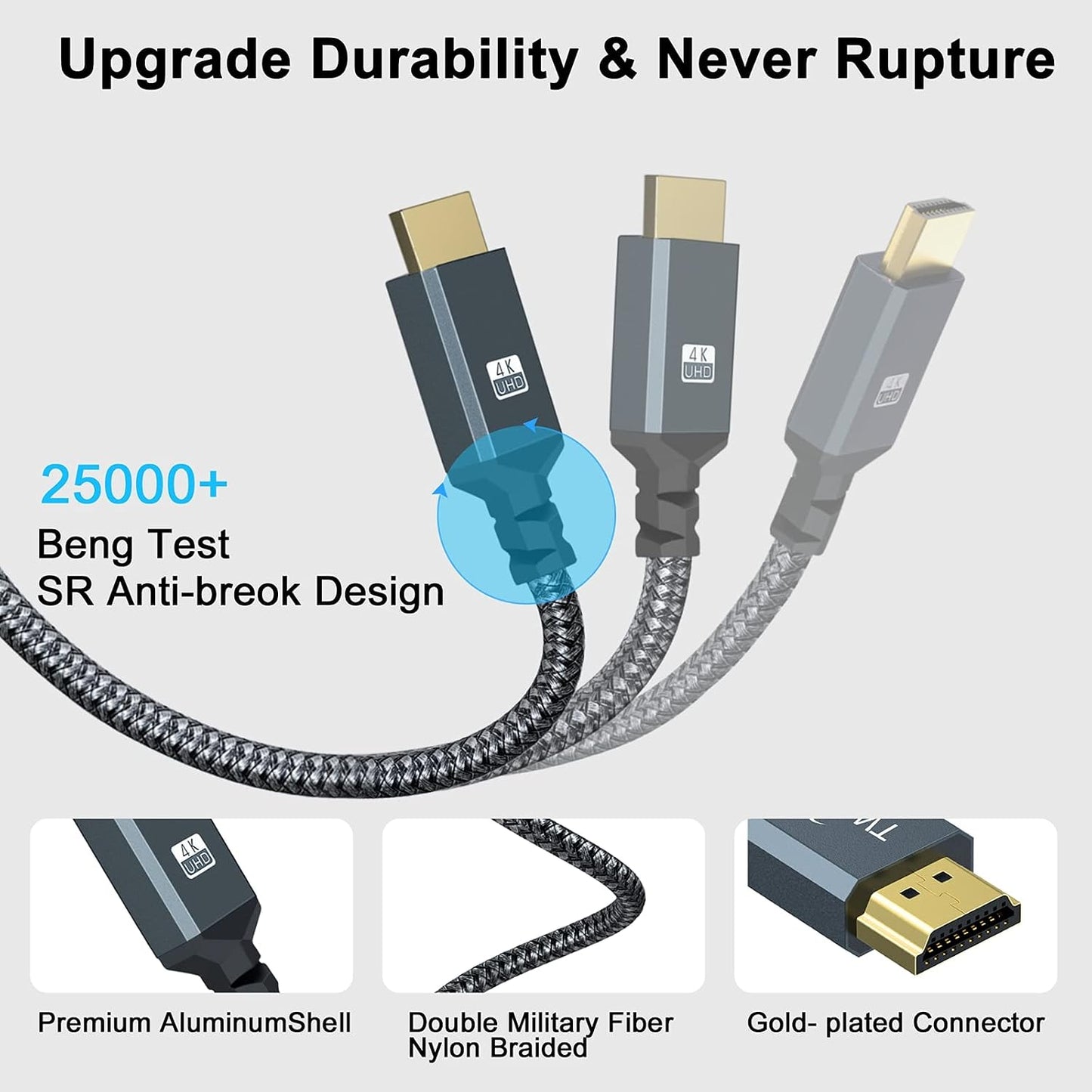 Twozoh 6.6FT, 2.0 4K@60Hz 3D HDMI Extension Cable HDMI Male to Female HDMI Cord, HDMI Cable Adapter Support HDR