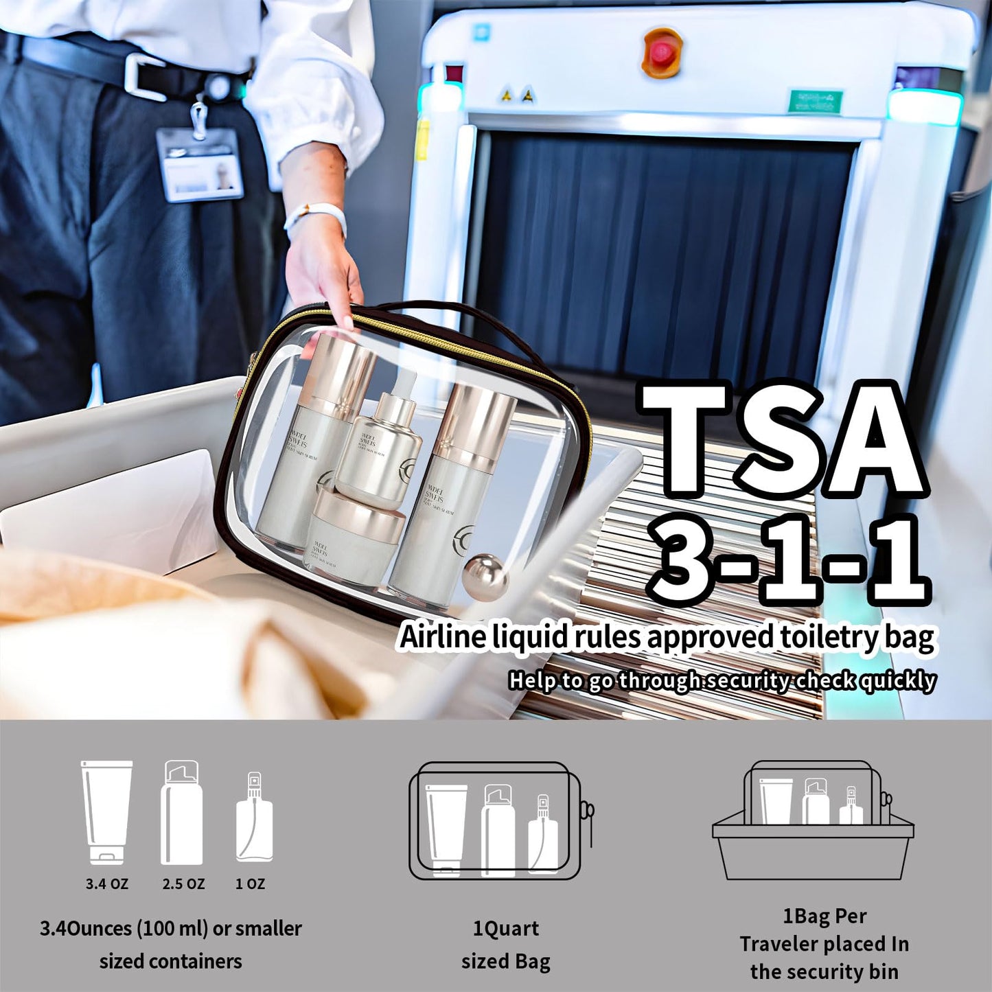 FAYORORY TSA Approved Travel Toiletry Bag,2 Pack Clear Makeup Bags with Handles,Quart Size Clear Cosmetic Bags for Traveling Women,Men,Carry on Airport Airline Compliant Bag,Black