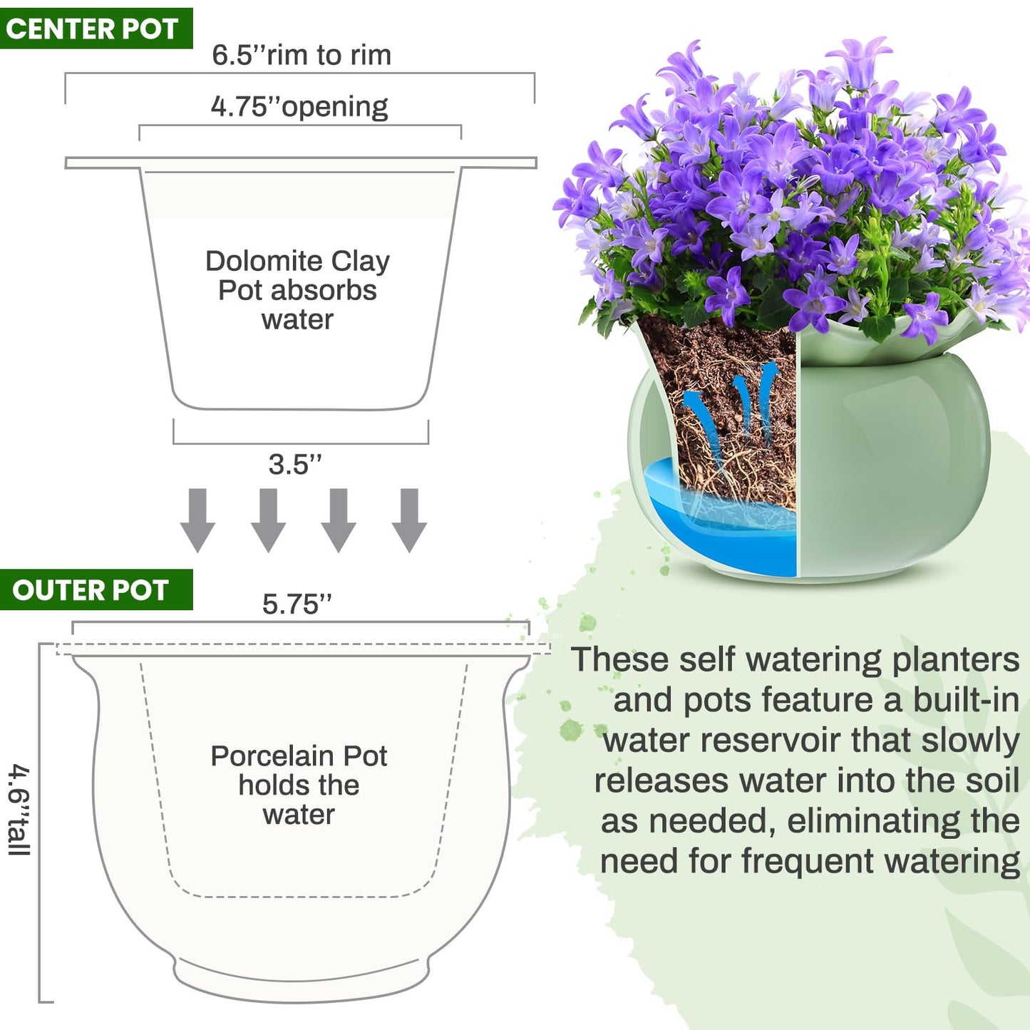 Suclain 2 Pack Ceramic African Violet Pots Self Watering Plant Pot Effortless Self Watering Plant Flower for Busy Lovers, Indoor(Green,6 Inch)