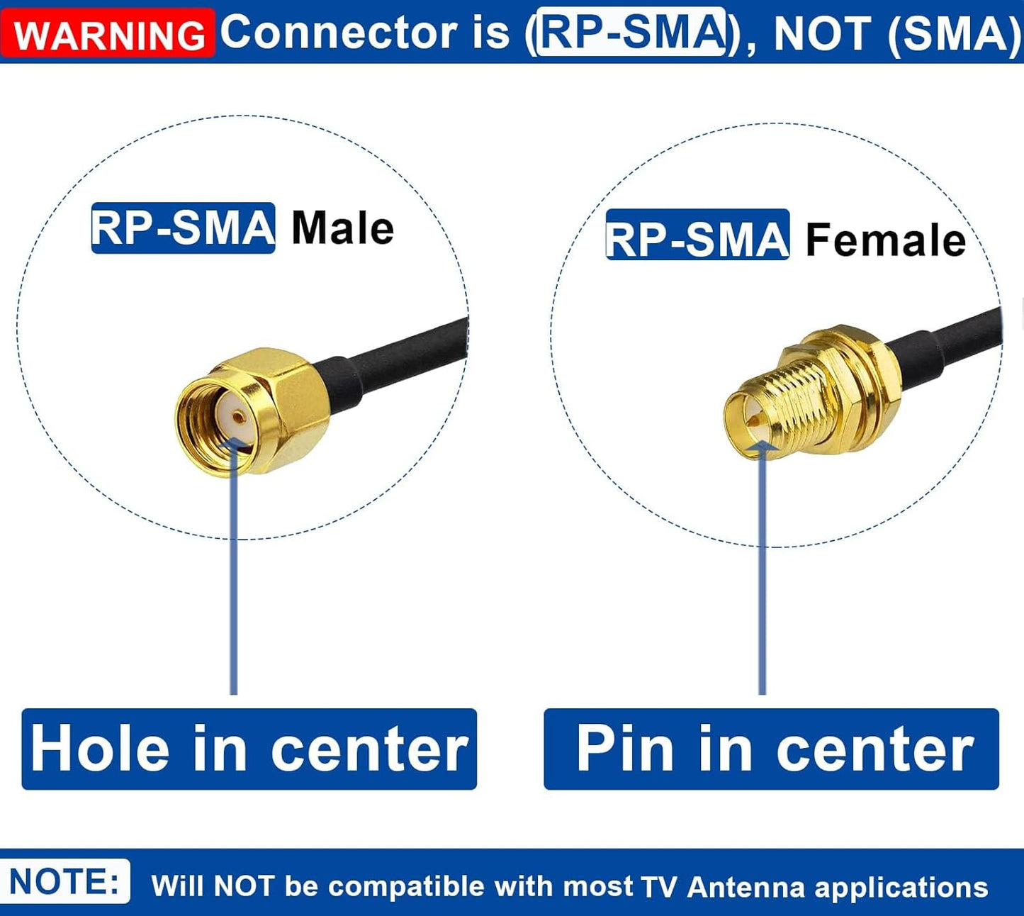 4-Pack RG174 1m 3 Bingfu WiFi Antenna Extension Cable RP-SMA Male to RP-SMA Female Bulkhead Mount Coaxial Cable feet