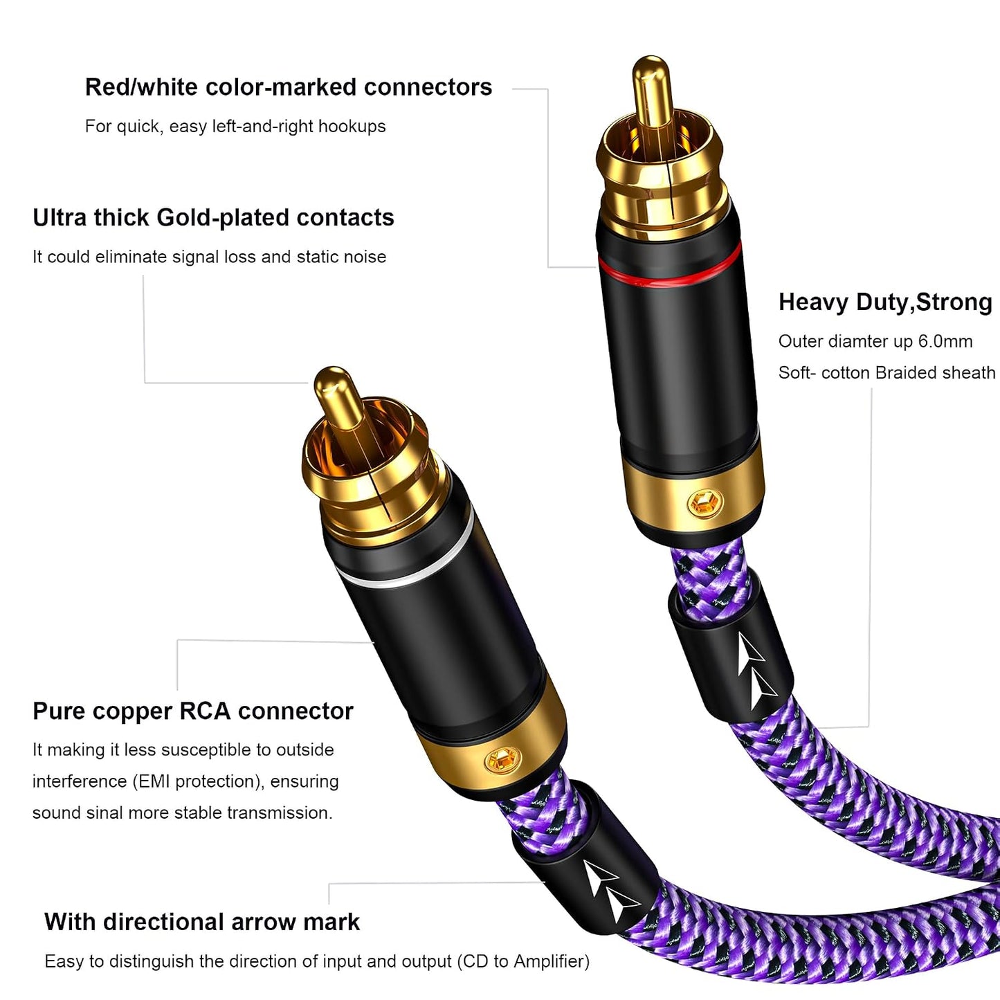 Veimeitk 2 2 24K (3.2FT/1m) RCA to RCA Audio Cable Heavy Duty Gold-Plated Pure Copper Shell Oxygen-Free Copper for Home