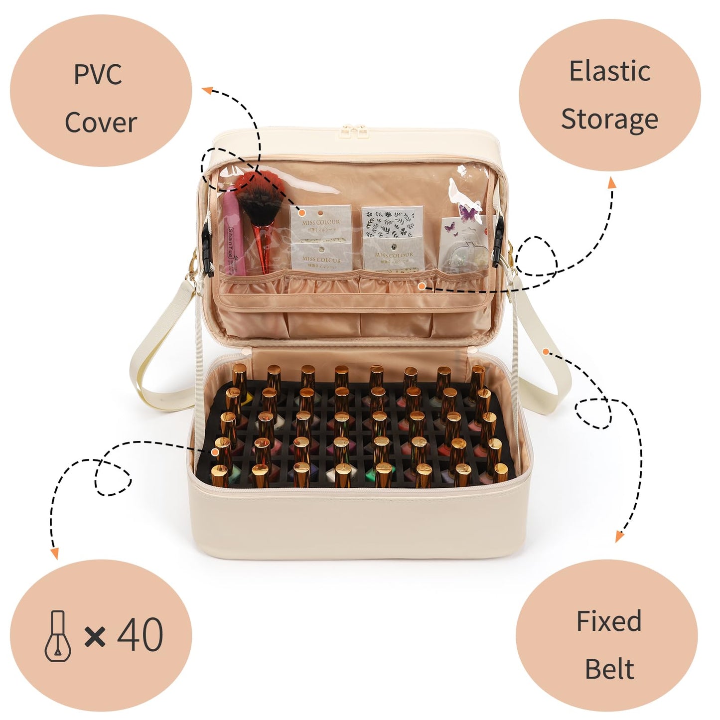 Ethereal Nail Polish Organizer Case, Leather Nail Polish Bag Holds 50+ Bottles (5ml/0.5fl.oz) and Nail Lamp, Nail Storage Organizer with Compartment, Leather White