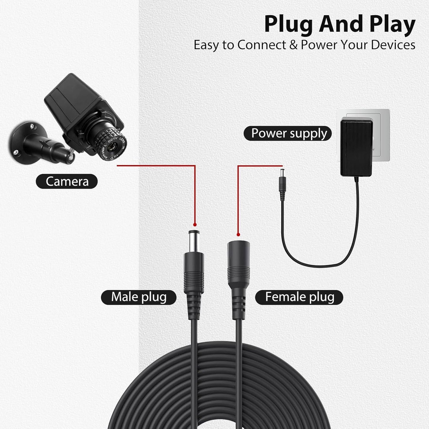 Vanxse 10Meters-33FT 12v 2.1x5.5mm Dc CCTV Power Extension Cable Power Cord for CCTV Security Camera WiFi IP