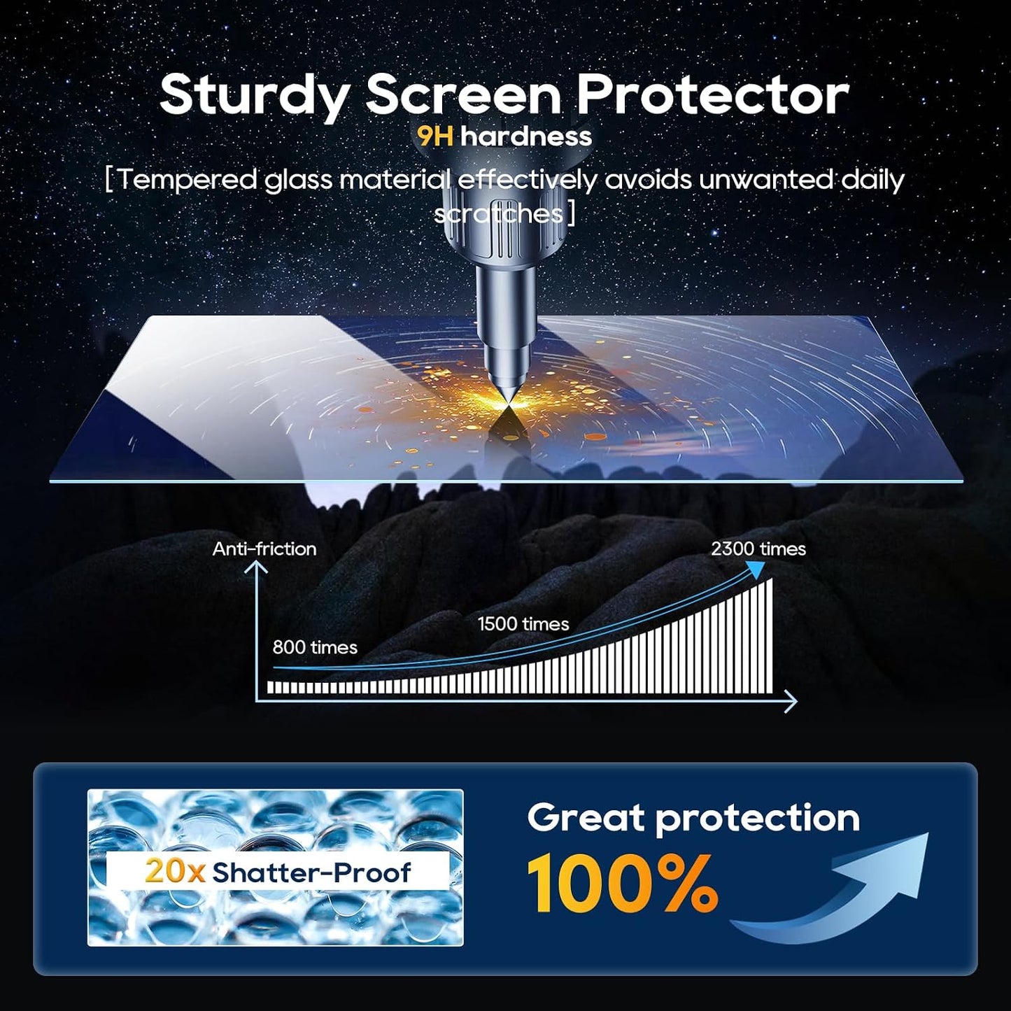 2017-2018 7 Inch 9H LFOTPP Car Navigation Screen Protector for Sonata Blue Link, Tempered Glass Hardness Car