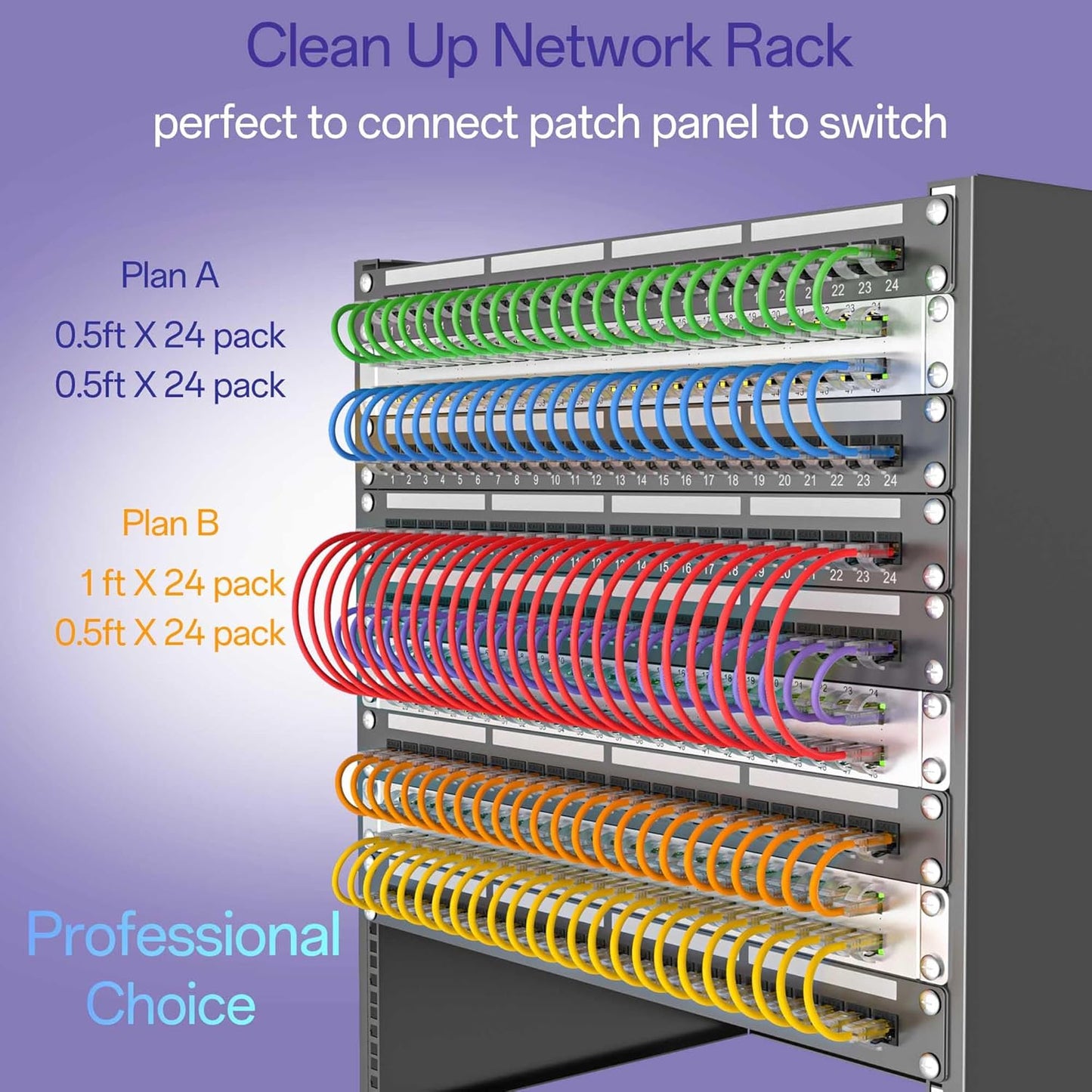 10Gsupxsel 6 3FT 10Pack, Cat6 10Gbps, Cat6 6 Cat Ethernet Cable Ethernet Patch Cable High-Speed UTP Network Cable Pure