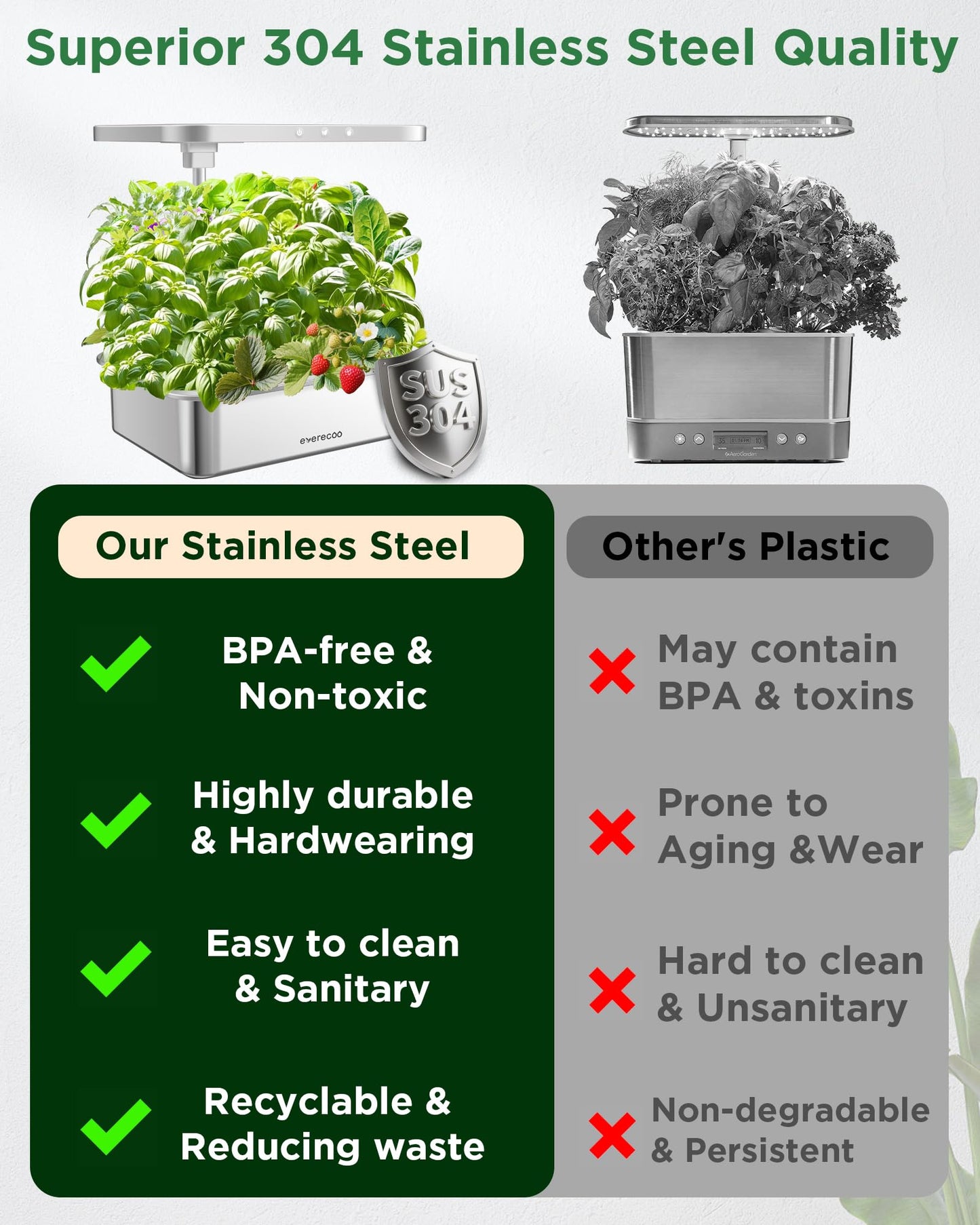 Stainless Steel Hydroponics Growing System Kits, Controlled Smart Indoor Garden with LED Grow Light Full Spectrum, 15 Pods Plant Germination Kit, with Quiet Pump,for Vegetables Herbs,Gardening Gifts